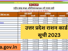 Uttar Pradesh Ration Card New List 2023 Nfsa