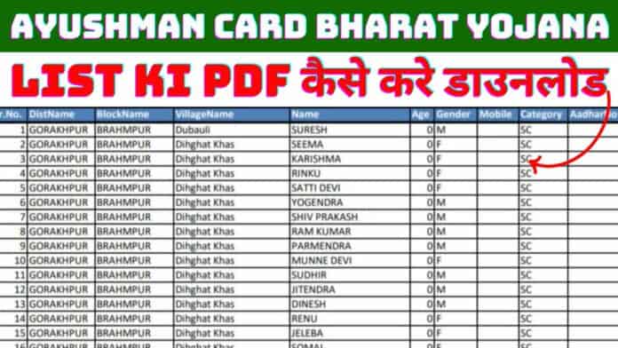 Ayushman Card Bharat Yojana : List Ki PDF कैसे करे डाउनलोड