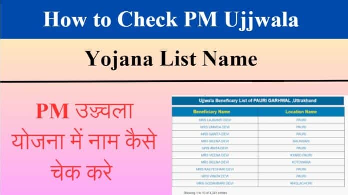 PM Awas Yojana