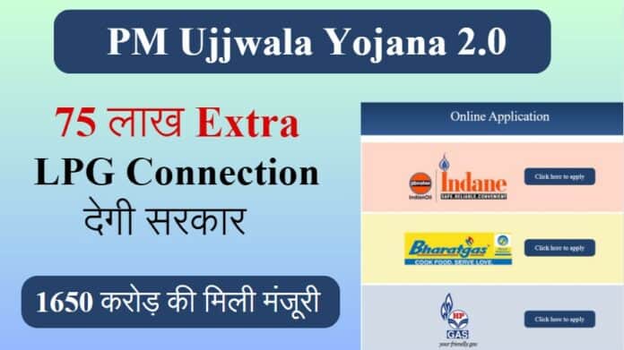 PM Ujjwala Yojana