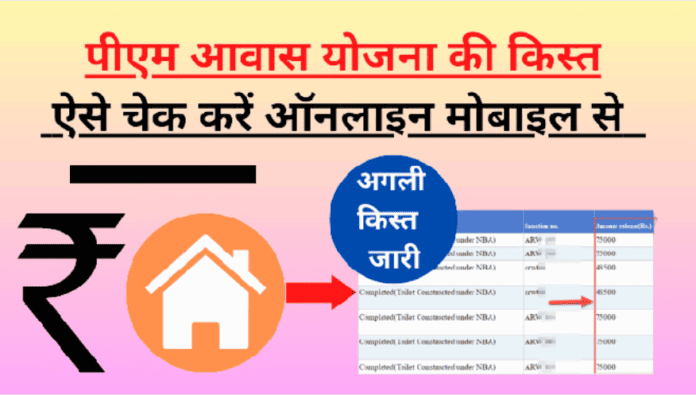 PM Awas Yojana Status Check