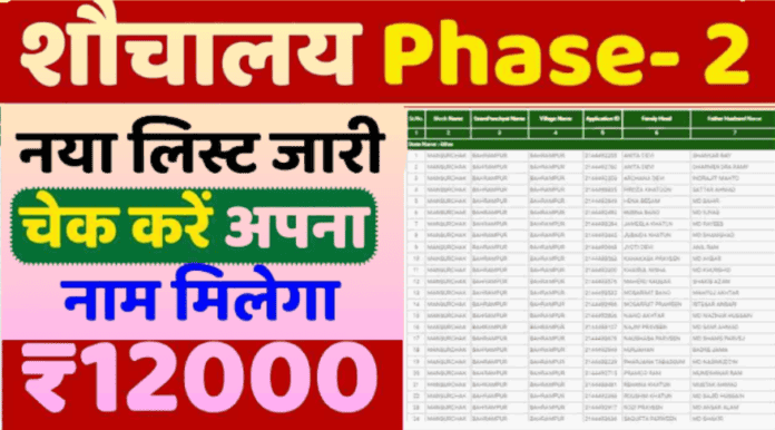 shauchalay yojana phase 2