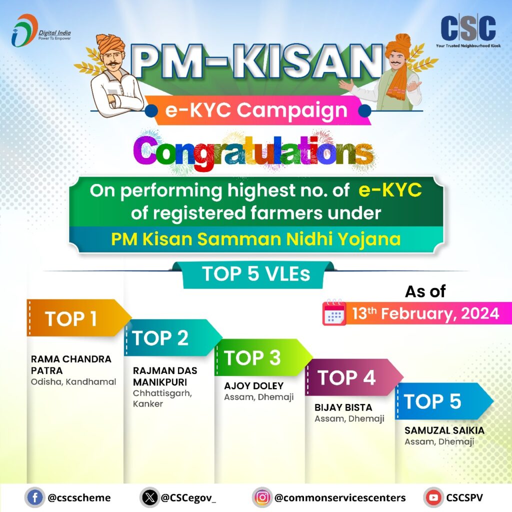 CSC Se Pm Kisan Ekyc, Pm Kisan Ekyc Through CSC